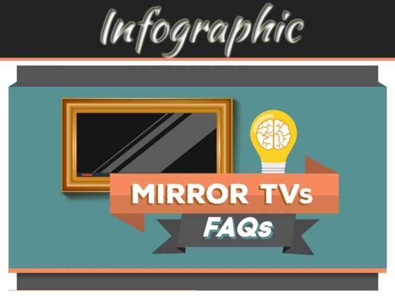 Decorative Mirrors and Lightings