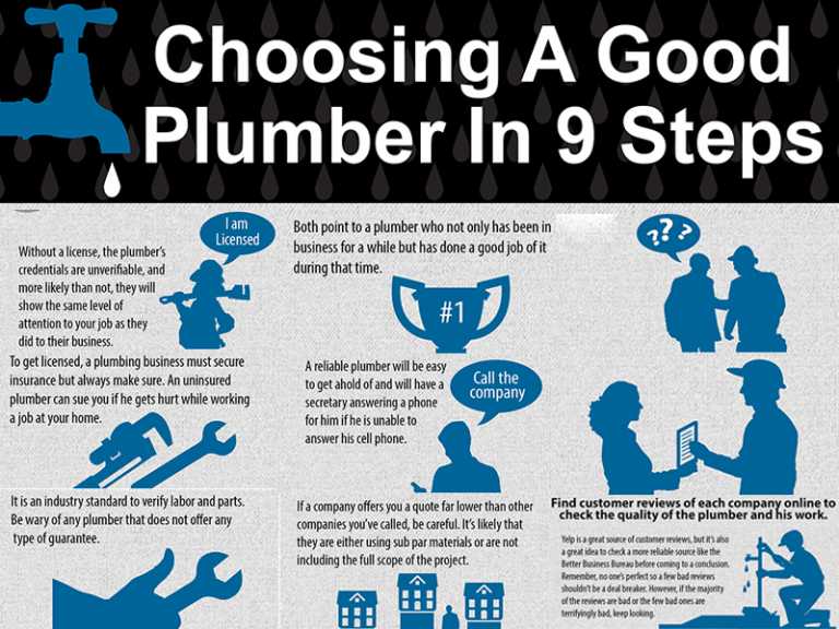 Some Friendly Techniques In Getting Your Right Plumber, From Your Friends At Dr. Drip
