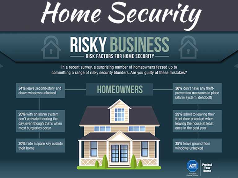 Tips To Bring Your House Into The 21st Century