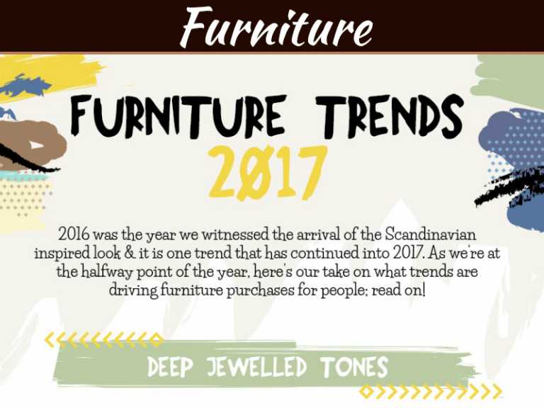 Future Furniture Trends 2017 Intro