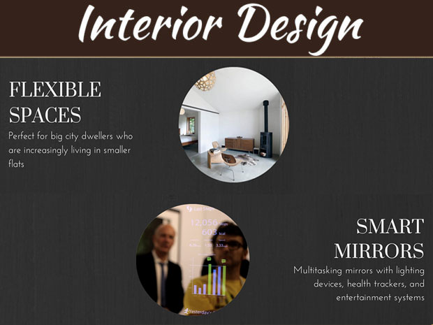 Top Interior Design Trends for 2018/19