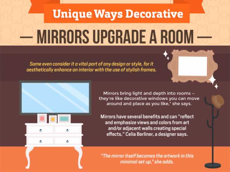 Unique Ways Decorative Mirror Upgrade A Room (Infographic)