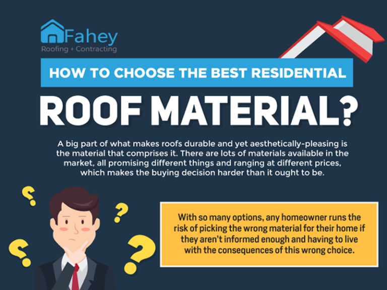 How To Choose The Best Residential Roof Material? (Infographic)