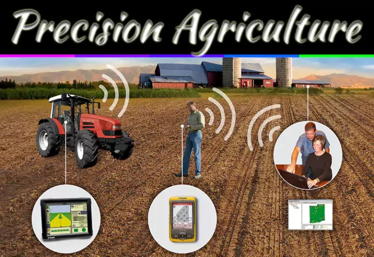 Precision Agriculture Advantages: Boost Yields, Cut Waste & Improve Sustainability