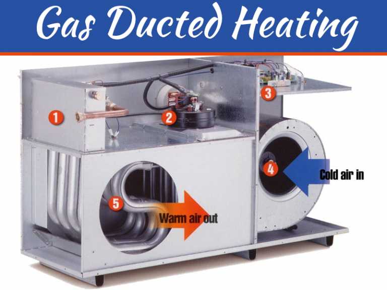Benefits Of Gas Ducted Heating