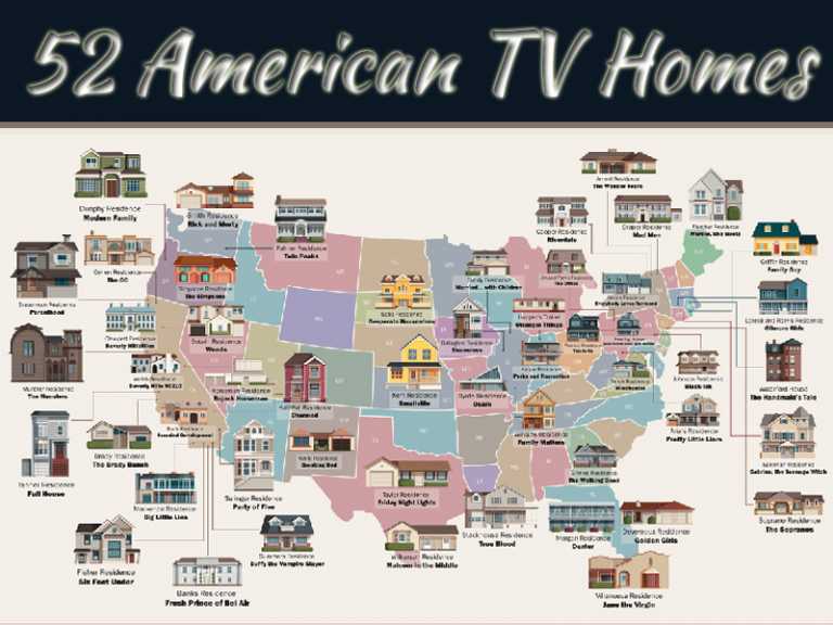 A Compendium Of TV's Most Famous Homes