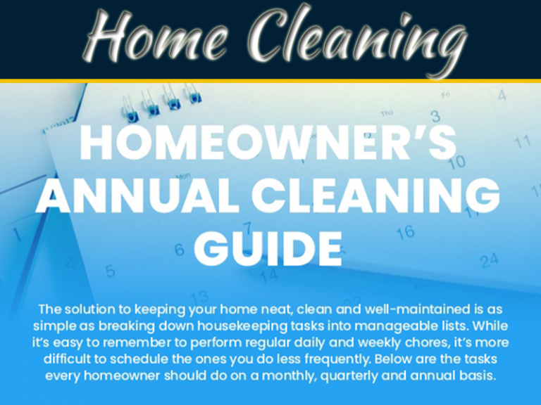 Homeowner's Annual Cleaning Guide