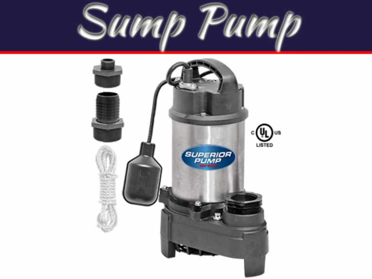 Installation, Cost And Working Guide For Sump Pump Installation Companies