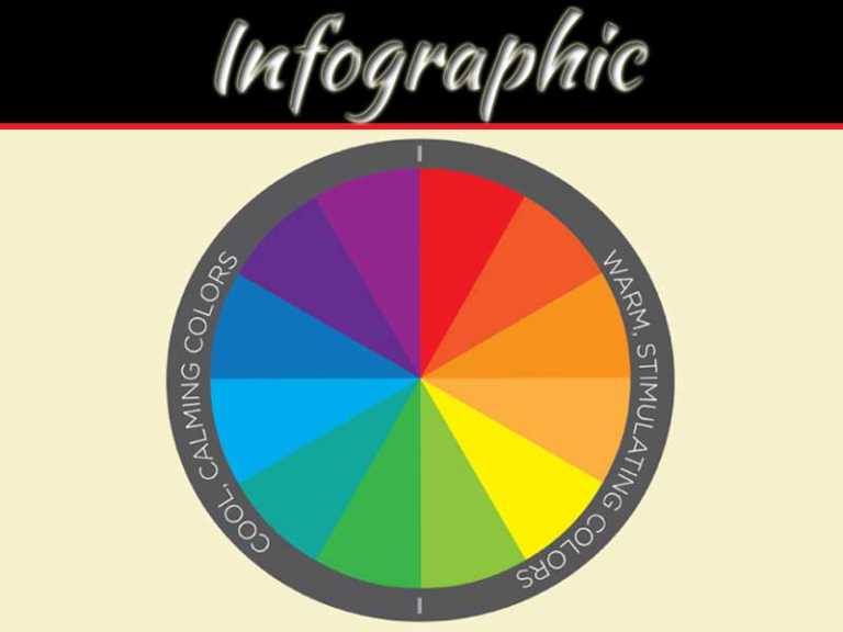 3 Tips To Spruce Up The Design And Appeal Of Your Decor Blog