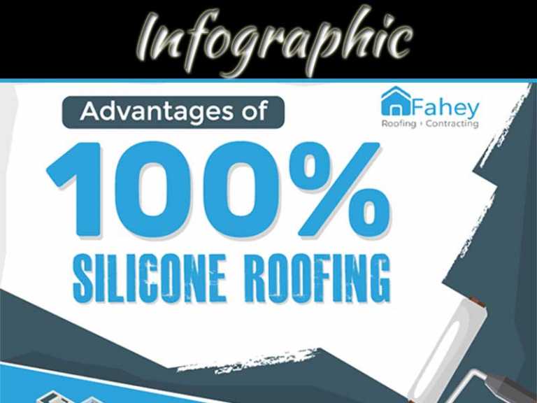 Advantages Of 100% Silicone Roofing