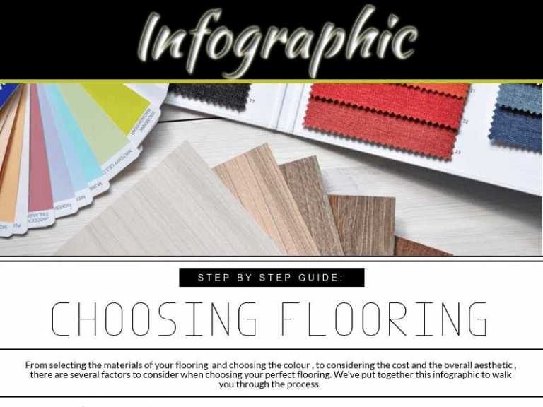 A Step By Step Guide To Choosing Flooring (Infographic)