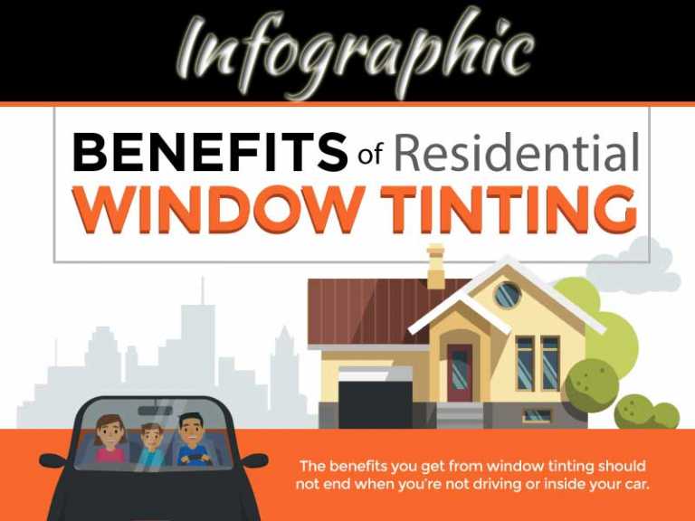 Benefits of Residential Window Tinting - Infographic