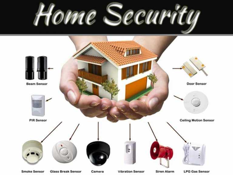 Why Home Security Is Important