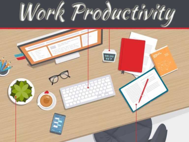 Your Work Productivity Problems Are Right in Front of Your Eyes