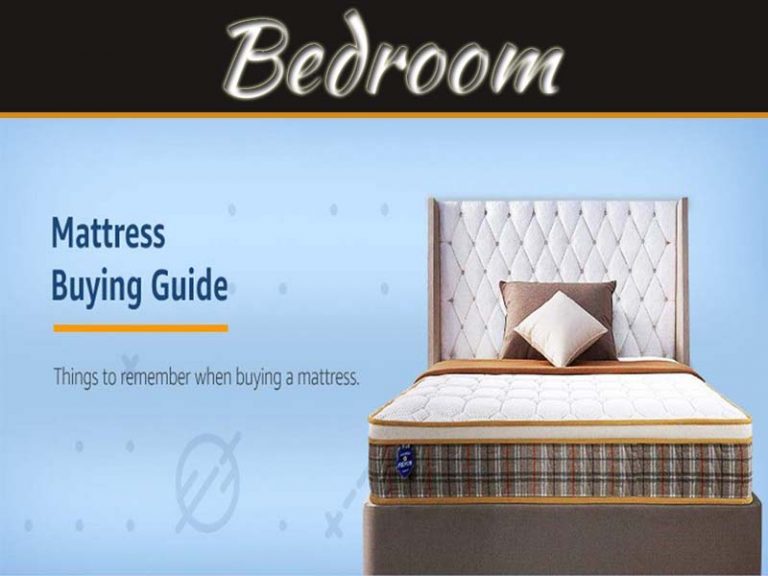 What Are Some Factors Which Affect Mattress Buying