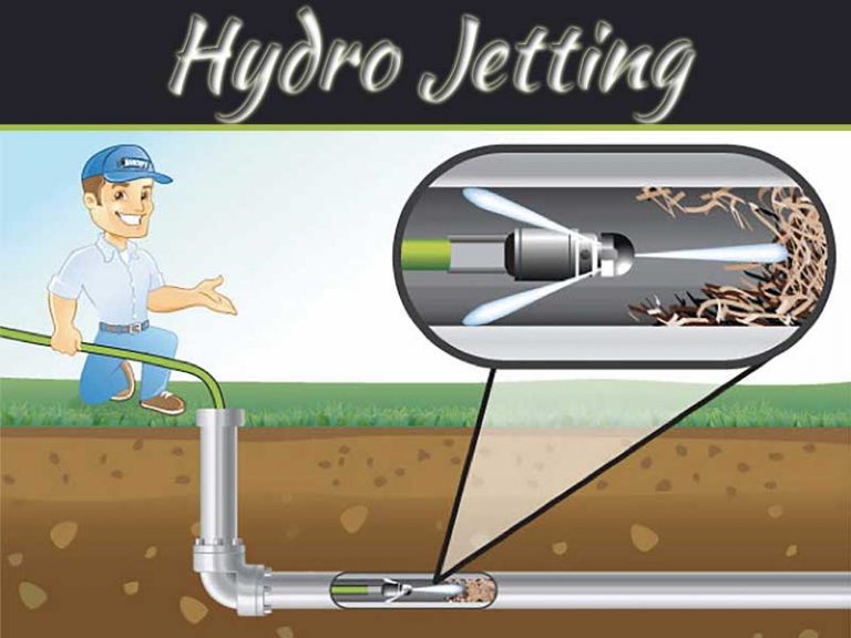 Hydro Jetting Uses And Benefits For Residential Areas